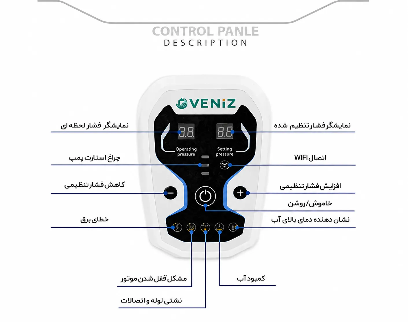 Ù¾ÙÙ ÙÙÛØ².webp