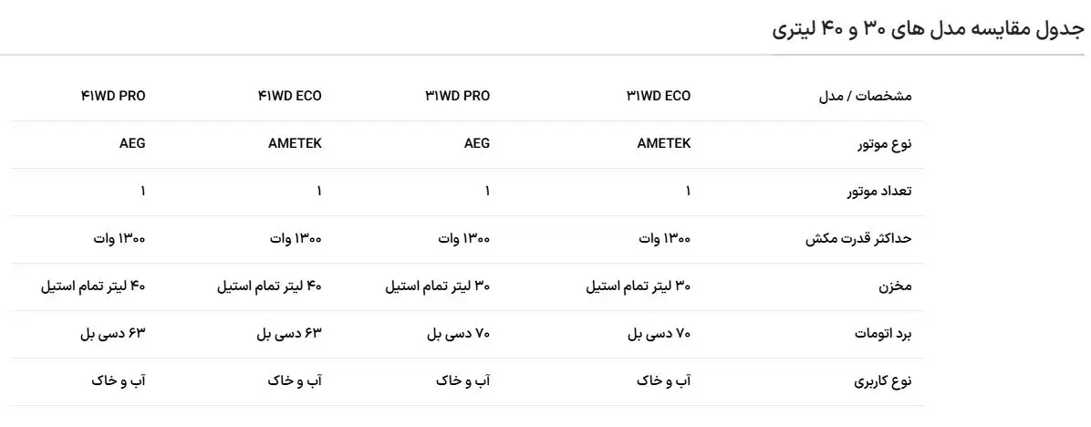 جدول-2.webp