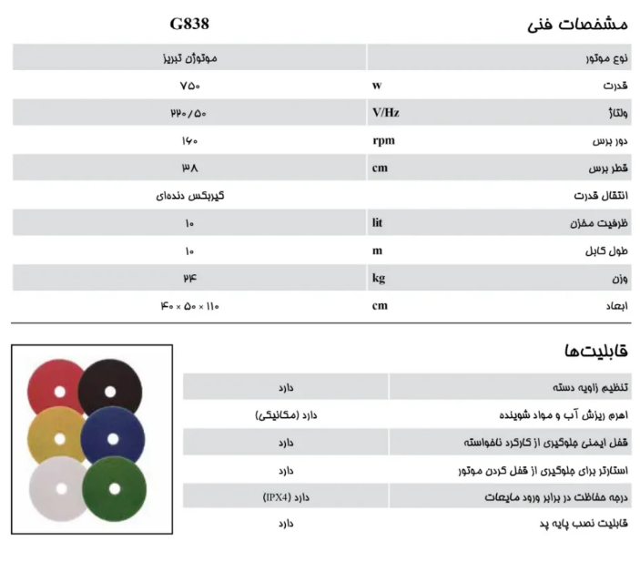Ù
شخصات ÙÙÛ Ù¾ÙÙÛØ´Ø±.PNG