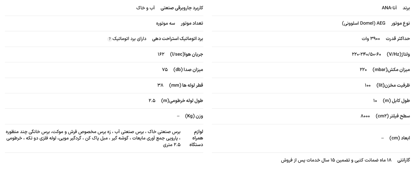 Ù
شخصات ÙÙÛ 103 pro.PNG
