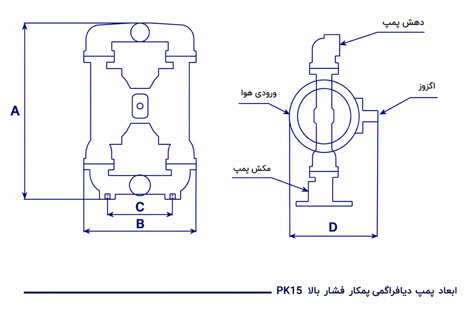 ابعاد مشخصات فنی پمپ دیافراگمی ۱.۵ اینچ پمکار (Pomkar) مدل PK 15 بدنه آلومینیوم