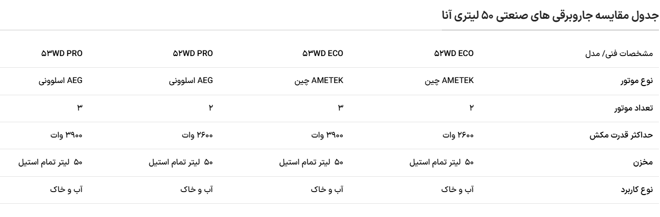 جدÙÙ Ù
ÙØ§Ûس٠Ù
د٠52.PNG
