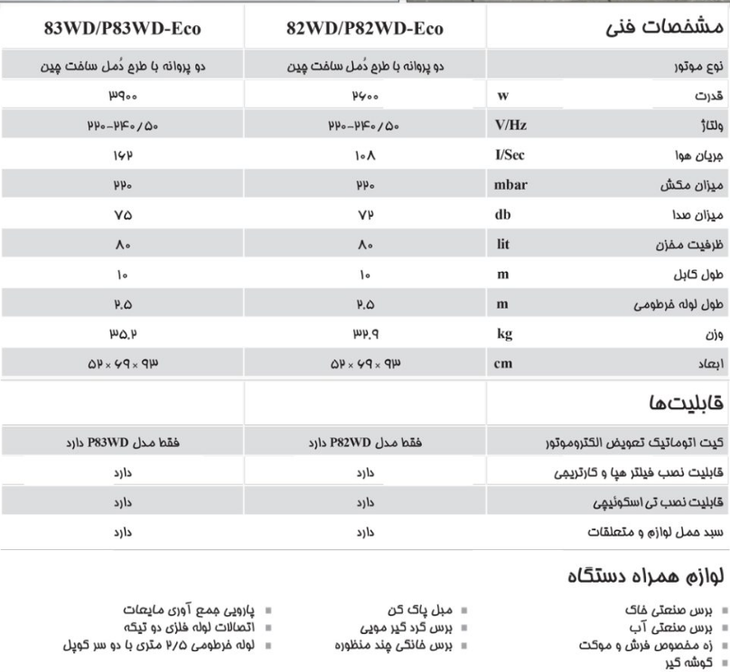 Ù
شخصات ÙÙÛ Ù
د٠83.PNG
