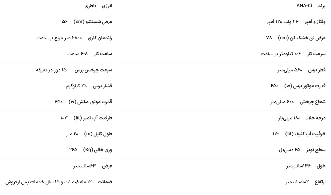 اسکرابر Ø³Ø±ÙØ´Û٠دار.PNG
