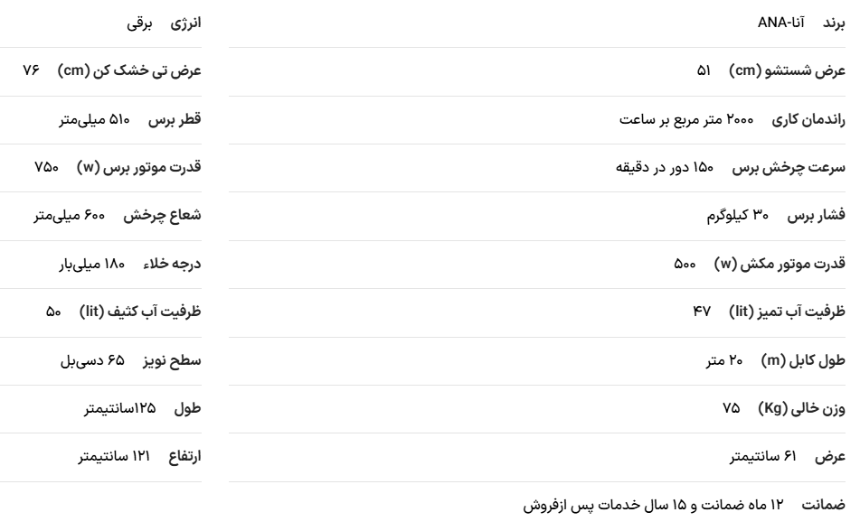 Ù
شخصات ÙÙÛ Ø¬Ø¯ÛØ¯.PNG