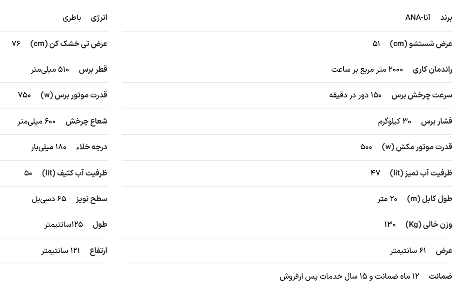 ÙØ´Ø®ØµØ§Øª ÙÙÛ 100 B.PNG
